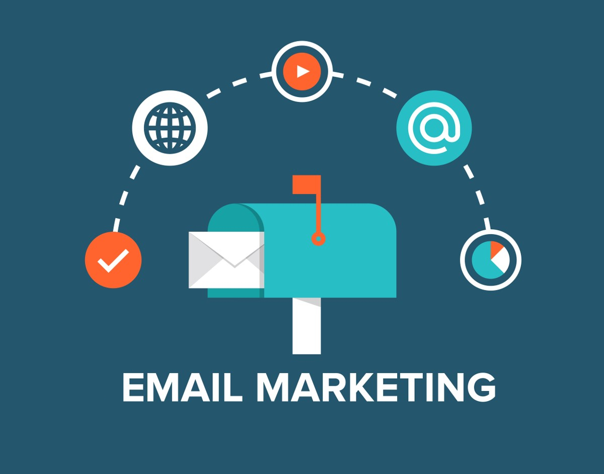 Beneficios Del Email Marketing